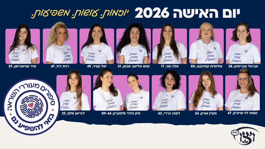 יום האישה הבינלאומי